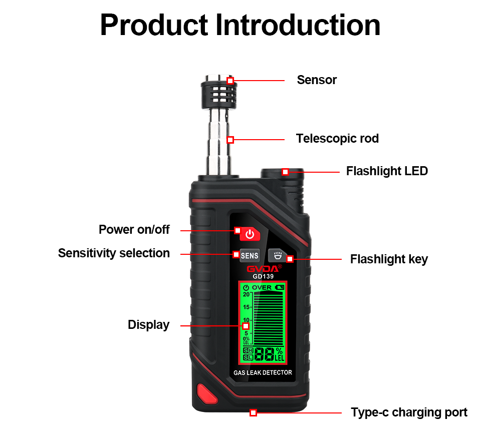 13 Propane gas tester 13 Propane gas tester