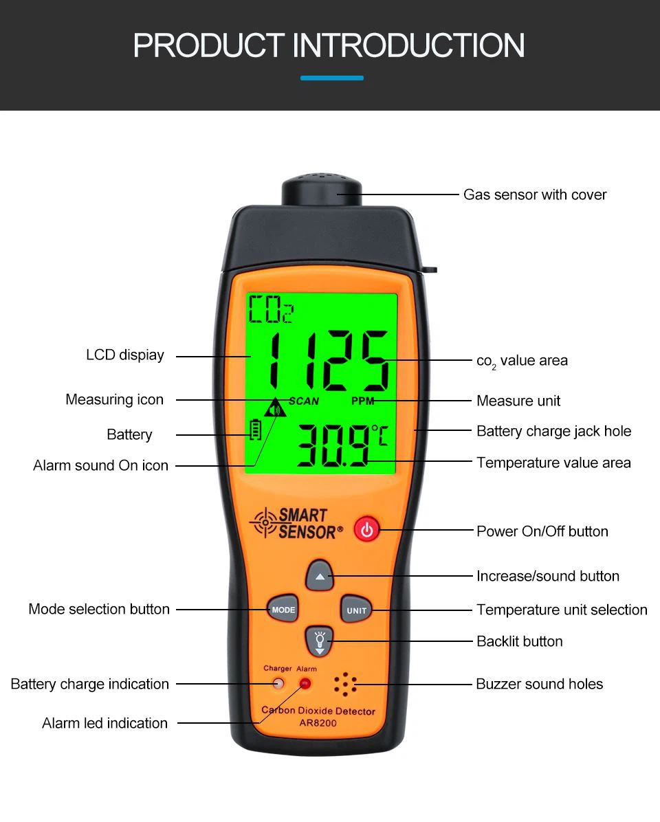 3. gas meter