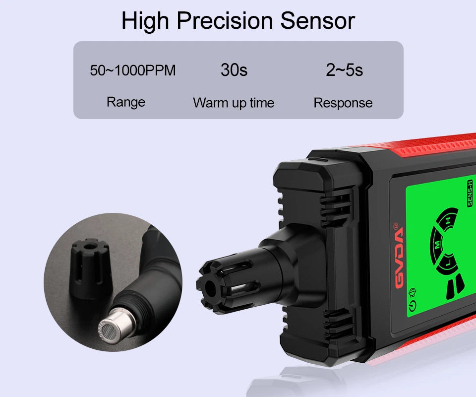 3. combustible gas detector