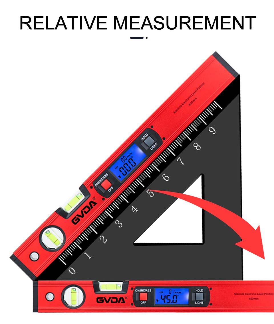 4360 degree magnetic digital level