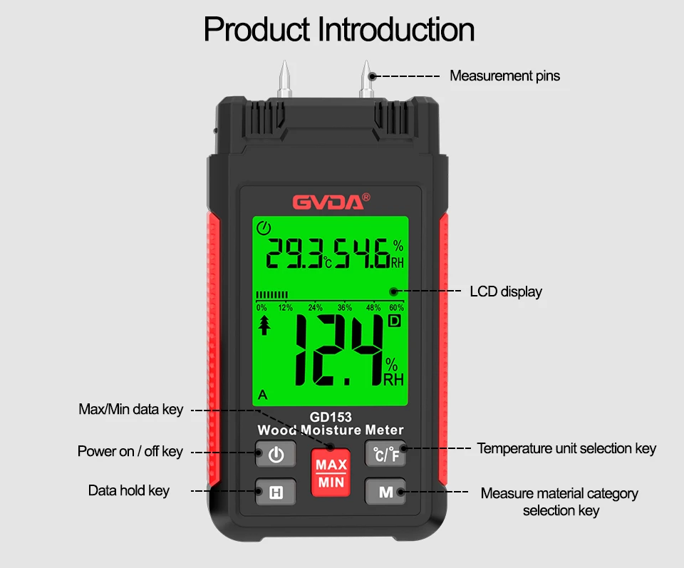 12moisture Detector