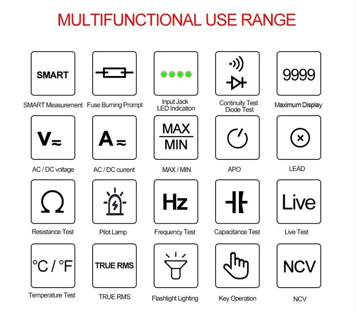 4. Digital multimter auto range