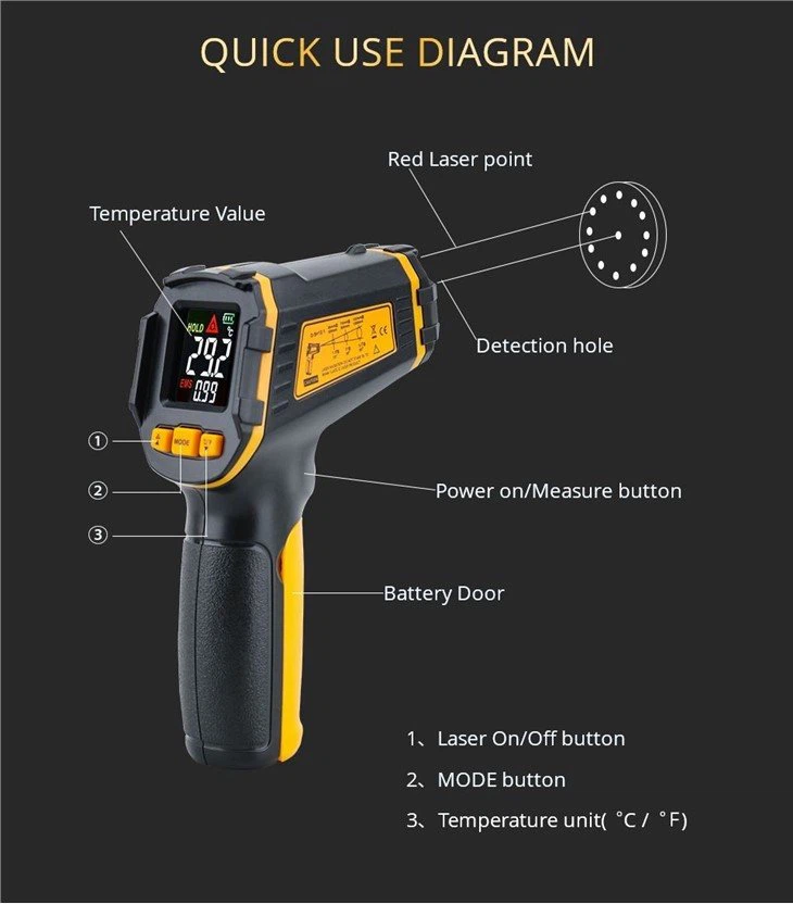 3. laser temperature meter(001)