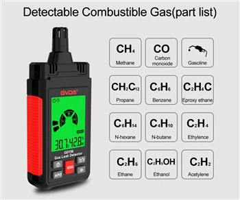 GVDA desarrolla un nuevo detector de fugas de gas con función de temperatura ...