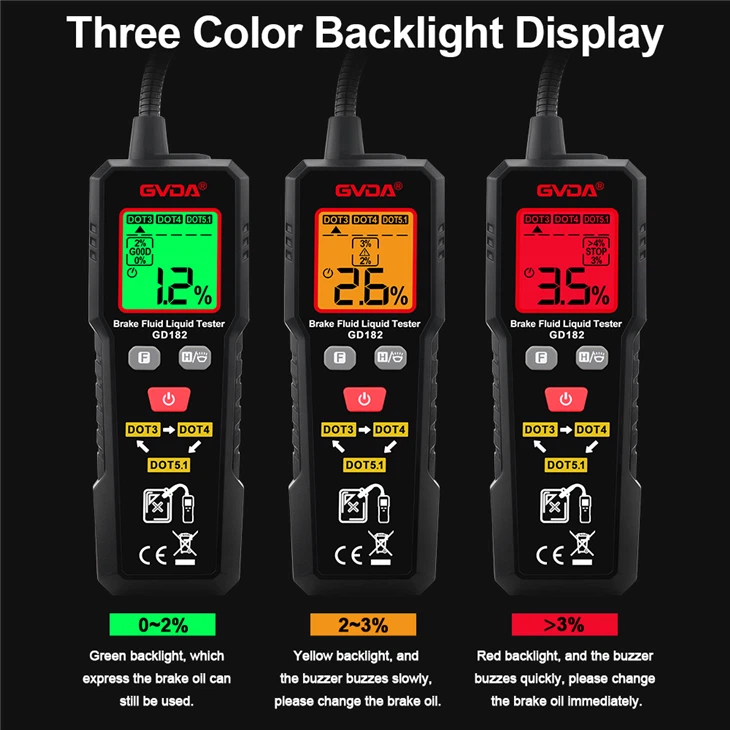 Automotive Brake Fluid Liquid Tester