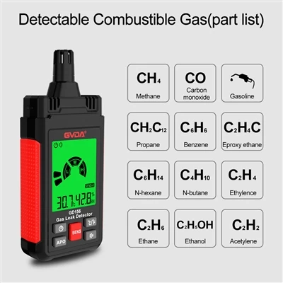 ¿Qué gases detecta principalmente un detector de gas 4 en 1?
