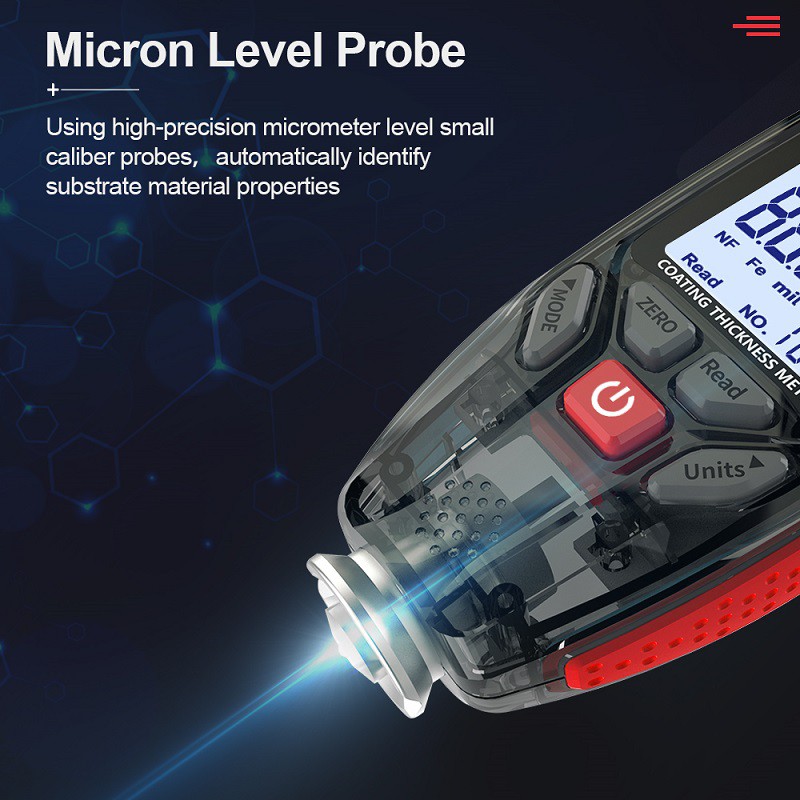 Automobile Thickness Gauge -