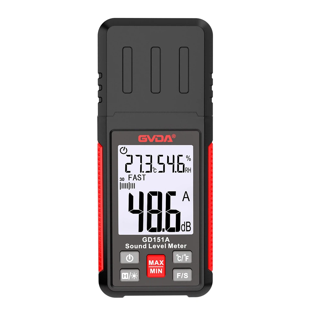 Noise meter -