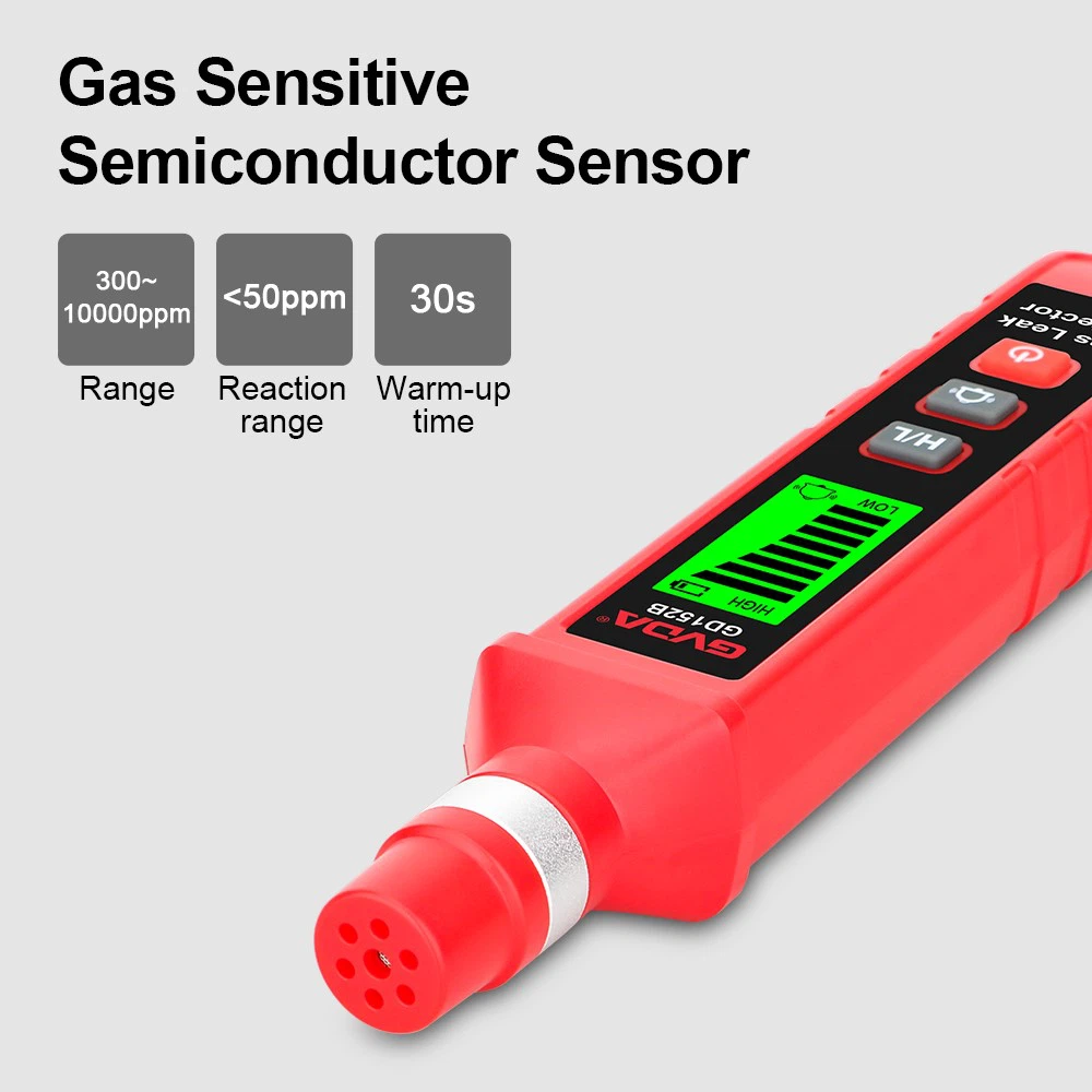 1 gas detector