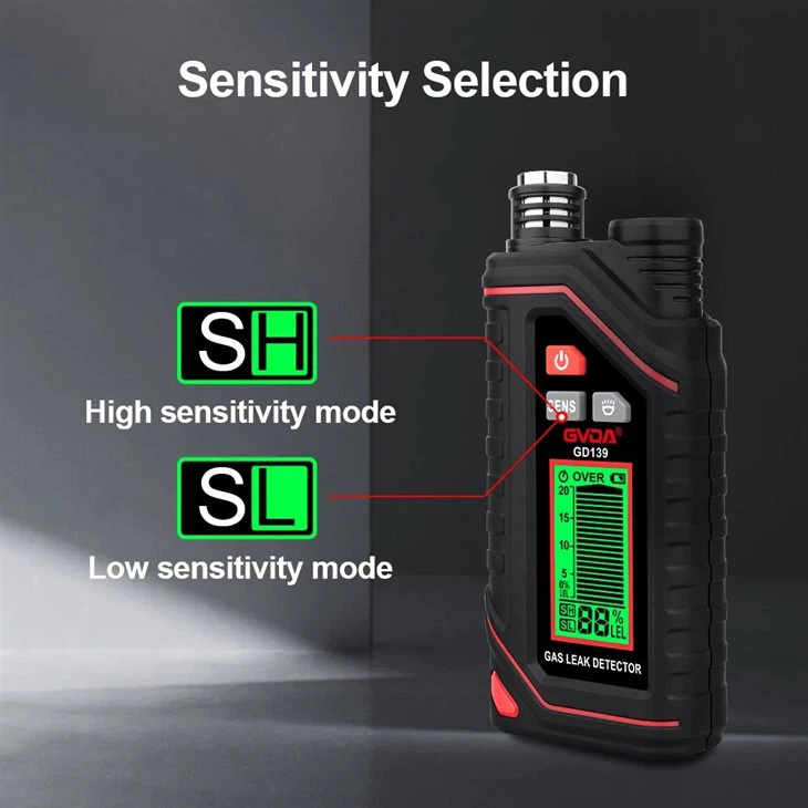Rechargeable Natural Gas Detector With Extendable Probe